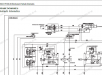 Diagnostic Software Sany Tandem Rolles STR100C-8S Electrical and Hydraulic Schematics Manual PDF - 1