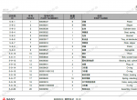 spare parts catalog Sany Hydraulic Parts SY245C9M3KHH01 Parts Manual PDF - 4
