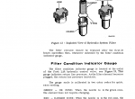 repair manual Case 580CK Forklift Operators Manual PDF - 1