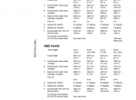 repair manual Case Forklift 584E, 585E, 586E Operators Manual PDF - 5