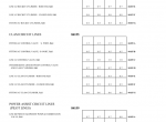 repair manual Case C Series Wheel Loader Cares Manual Machine Location Job Code Manual PDF - 3