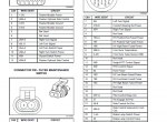 repair manual Case Wheel Loader 521E TIER 3 Service Manual PDF - 2