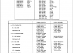 repair manual Fiatallis FR130 Wheel Loader Service Manual PDF - 1