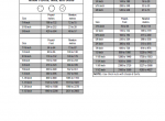 repair manual New Holland RG 140.B GRADER, RG 170.B VHP GRADER, RG 200.B GRADER Service Manual PDF - 1