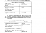 repair manual Case 1280B Excavator Operators Manual PDF - 1