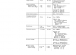 repair manual Case 450 Crawler Operators Manual PDF - 4