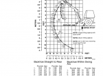 repair manual Case 480E Loader Backhoe, 480E LL Loader Landscaper Operators Manual PDF - 4