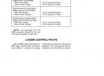 repair manual Case 580D Loader Backhoe Operators Manual PDF - 4