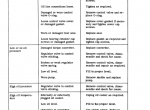 repair manual Case 580F Loader Backhoe Service Manual PDF - 3