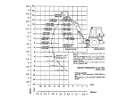 repair manual Case 580G Loader Backhoe Operators Manual PDF - 2