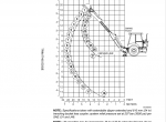 repair manual Case 580M, 580M Turbo, 580 Super M, 590 Super M Series Loader Backhoes Operators Manual PDF - 4