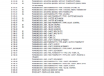spare parts catalog Case 580N, 580SN, 580SN WT, 590SN Tractor Loader Backhoe Tier III Parts Catalog PDF - 1