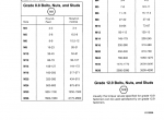 repair manual Case 590 Loader Backhoe Service Manual PDF - 1