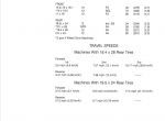 repair manual Case 680L Loader Backhoe Operator’s Manual PDF - 1