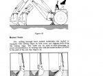 repair manual Case 780CK Loader Backhoe SN 5500550 and After Operators Manual PDF - 2