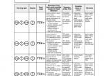 repair manual Case ARTICULATED DUMP TRUCK 327B, 330 Service Manual PDF - 1
