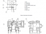 repair manual Case M Series Loader Backhoe Family Service Manual PDF - 1