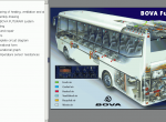 repair manual BOVA (Futura & Magiq) - 5