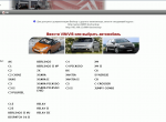 spare parts catalog Citroen Parts and Repair 2010 - 1