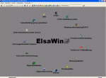 repair manual ELSA 3.7 - SKODA 2009 - 4