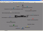 repair manual ELSA 3.7 - SKODA 2009 - 5