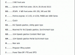 repair manual Massey Ferguson Tractors 400 - 1