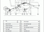 repair manual Massey Ferguson combain 7244 / 7245 / 7246 Activa - 1