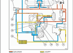 repair manual New Holland Backhoe Loaders - 4