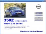 repair manual ALL NISSAN & INFINITI ESM - 1