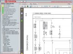 repair manual Toyota Avensis Verso / Picnic - 4