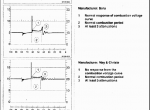 repair manual BMW Emission-related systems 1995-1998 - 6