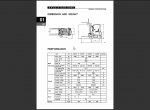 repair manual Clark Service Manual CEP15-25 - 2