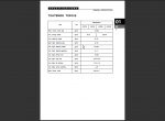 repair manual Clark Service Manual CEP15-25 - 3