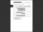 repair manual Clark Service Manual CEP15-25 - 4