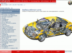 repair manual Fiat, Lancia, Alfa Romeo, Abarth, Fiat Commercial - 1