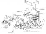 repair manual FMC LMD-2000 Aircraft Deicer - 2