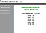 repair manual Hino Workshop Manual 2005 - 1