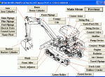 spare parts catalog Hitachi Excavator Small Size - 2