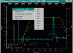Diagnostic Software International Master Diagnostic 32 Bit - 2