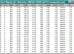 Diagnostic Software International Master Diagnostic 32 Bit - 3