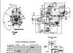 repair manual Iveco Cursor 78 TE2 G-DRIVE - 1