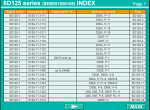 repair manual Komatsu Fuel Injection Pump Calibration Data - 2