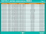 repair manual Komatsu Fuel Injection Pump Calibration Data - 3