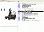 spare parts catalog Linde Forklift Trucks 2008 - 5
