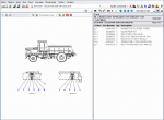 spare parts catalog Loral - 3