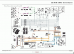 repair manual Massey Ferguson tractors 5400 series - 4