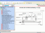 repair manual Mazda CX-7 2007 Service manual PDF - 3