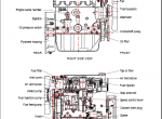 repair manual Mitsubishi Diesel Engines SQ-series - 1