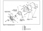 repair manual Mitsubishi Diesel Engines SS-series - 4
