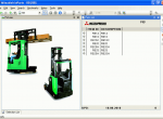 spare parts catalog Mitsubishi Warehouse Equipment 2011 - 1